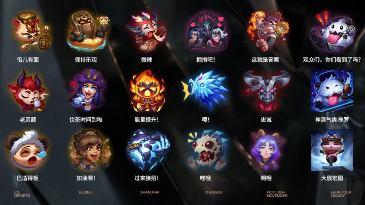 核心结论 核心结论